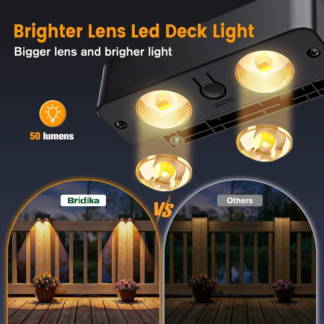 Alt view image 3 of 7 - Bridika Solar Fence Lights Outdoor 16 Pack, Bright Solar Deck Lights with Lens, 3 Color Modes IP65 Waterproof Large Size Step Lights for Outside, Fence, Stair, Backyard, Patio, Wall