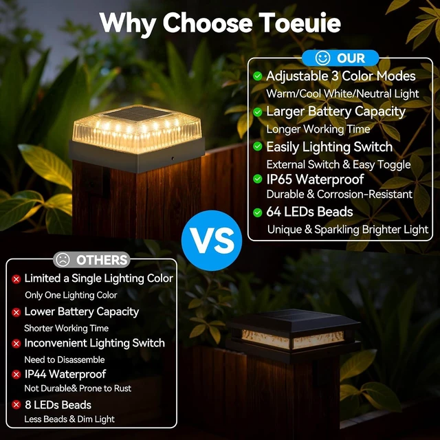 Alt view image 7 of 7 - Solar Post Cap Lights for 4x4 Wood/Vinyl Fence Posts, 12-Pack
