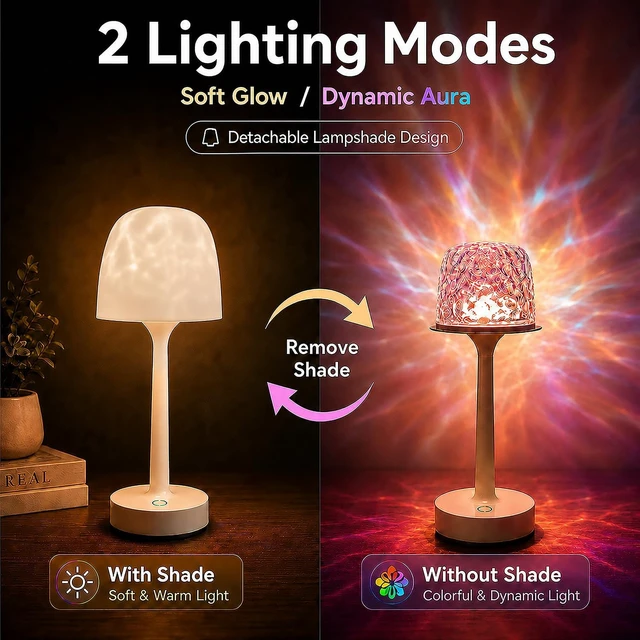 Alt view image 3 of 7 - 2-Pack Shower Lamp Waterproof Ocean Wave Projection Outdoor Table Lamps