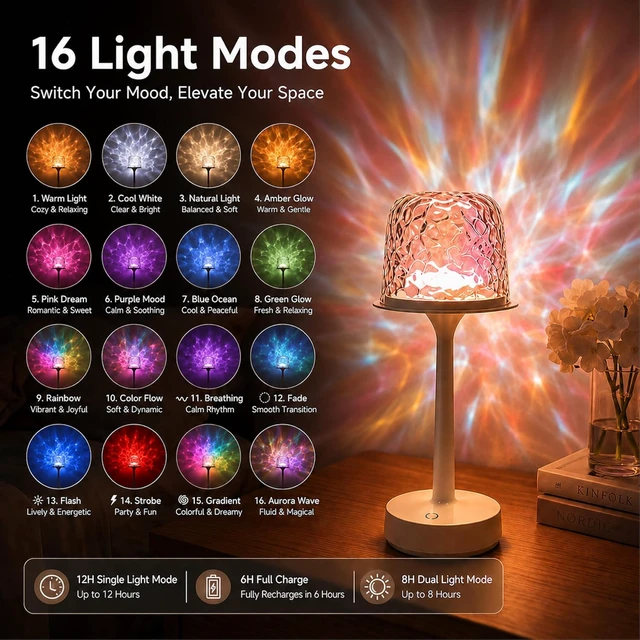 Alt view image 4 of 7 - 2-Pack Shower Lamp Waterproof Ocean Wave Projection Outdoor Table Lamps