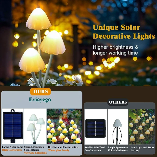 Alt view image 6 of 7 - Solar Mushroom Lights for Outside, 6Pack 18 LED Mushrooms with 8 Lighting Modes,Christmas Mushroom Garden Decor Gifts,Cute Mushroom Solar Lights Outdoor Garden for Path,Landscape,Yard,Patio,Lawn Decor