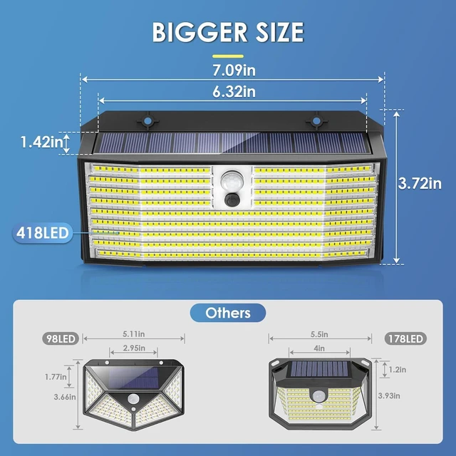 Alt view image 2 of 6 - Solar Lights Outdoor with Motion Sensor, 6 Pack, 418 LED, 3 Lighting Modes