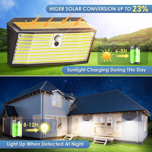 Alt view image 3 of 6 - Solar Lights Outdoor with Motion Sensor, 6 Pack, 418 LED, 3 Lighting Modes