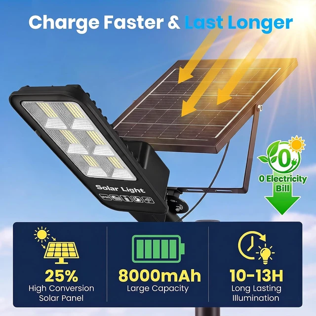 Alt view image 3 of 7 - 2-Pack Solar Street Lights Outdoor, 18000LM 6500K LED Flood Lights, Dusk to Dawn Solar Lighting Waterproof with Remote, Split-Type Outside Solar Light, Solares Parking Lot Light for Driveway Garage