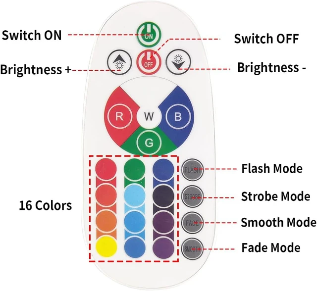 Alt view image 4 of 6 - 20W RGB LED Flood Lights Color Changing Floodlight with Remote Control IP65 Waterproof Outdoor Landscape Lighting 16 Colors 4 Mode Dimmable Wall Washer Light for Garden,Yard and More(4 Pack)