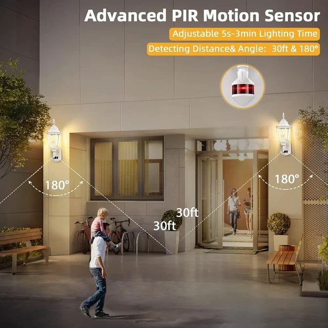 Alt view image 3 of 7 - Lamomo Motion Sensor Outdoor Wall Lights, Outside Porch Lamps, White