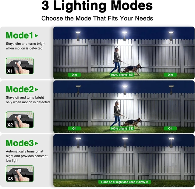 Alt view image 5 of 7 - iMaihom Clip On Solar Lights Outdoor with Motion Sensor, 92 LED 600LM Solar Fence Lights, Warm/Neutral/Cool White, 360° Adjustable, IP65 Waterproof Security Light for Deck, Gutter, Porch (2, Black)