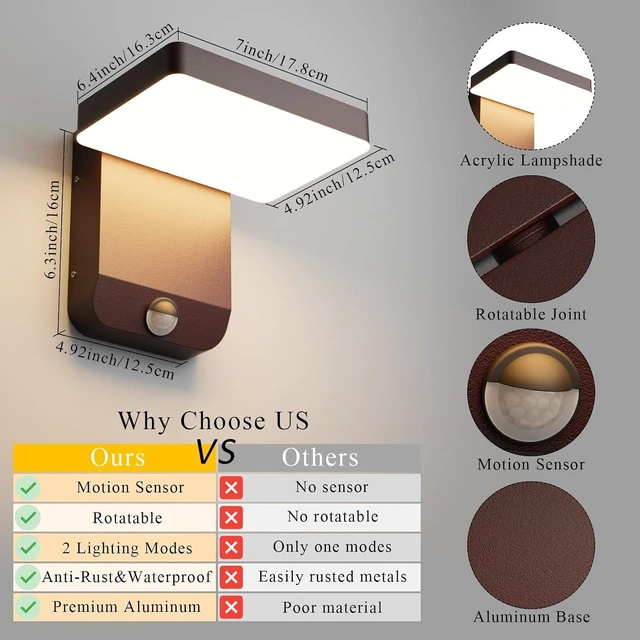 Alt view image 6 of 6 - Motion Sensor Outdoor Wall Light Bronze Exterior Porch Light