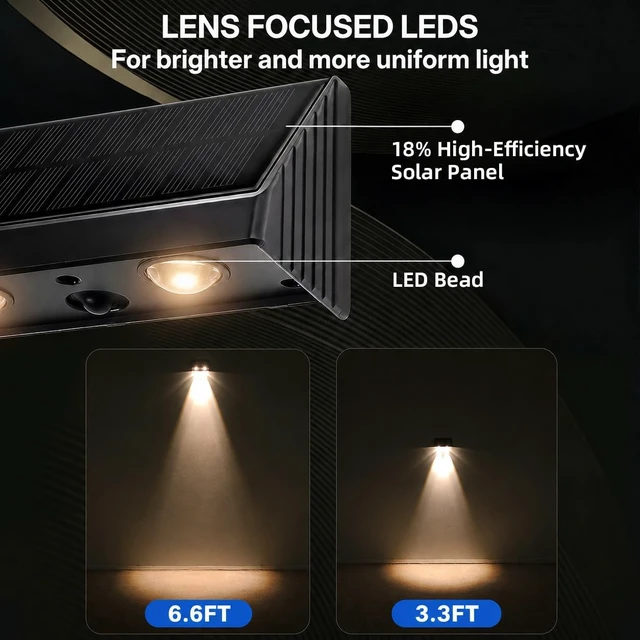 Alt view image 3 of 7 - Solar Lights Outdoor for Wall, Mailbox, Address, Sign, House Number, Fence