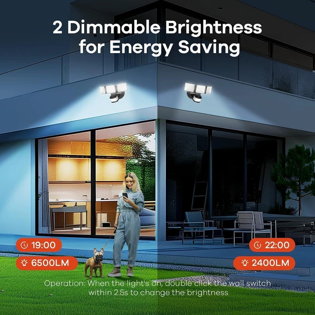 Alt view image 5 of 7 - OREiN Motion Sensor Outdoor Flood Light 42W 6500LM, Super Bright LED Security Light, Dusk to Dawn/Auto/Manual Modes, IP65 Waterproof Hardwired Floodlight for Yard, Garage, Porch, Driveway