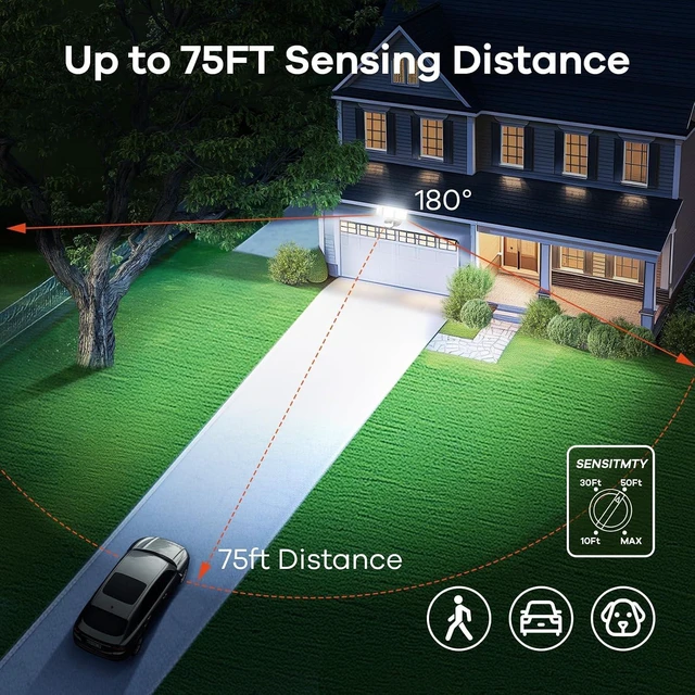 Alt view image 6 of 7 - OREiN Motion Sensor Outdoor Flood Light 42W 6500LM, Super Bright LED Security Light, Dusk to Dawn/Auto/Manual Modes, IP65 Waterproof Hardwired Floodlight for Yard, Garage, Porch, Driveway