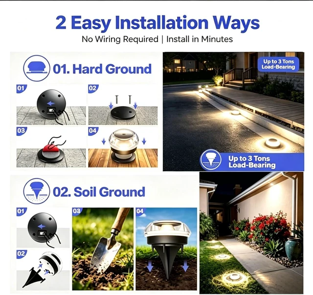 Alt view image 6 of 7 - Solar Pathway Lights Outdoor, 8 Pack 12H Flat Walkway Lights