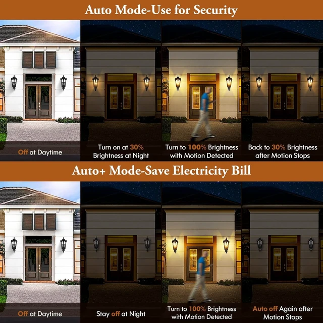 Alt view image 2 of 7 - BesLowe 2-Pack 16 Large Motion Sensor Outdoor Wall Lights, Black