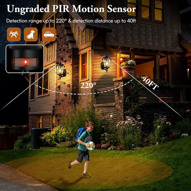 Alt view image 5 of 7 - BesLowe 2-Pack 16 Large Motion Sensor Outdoor Wall Lights, Black