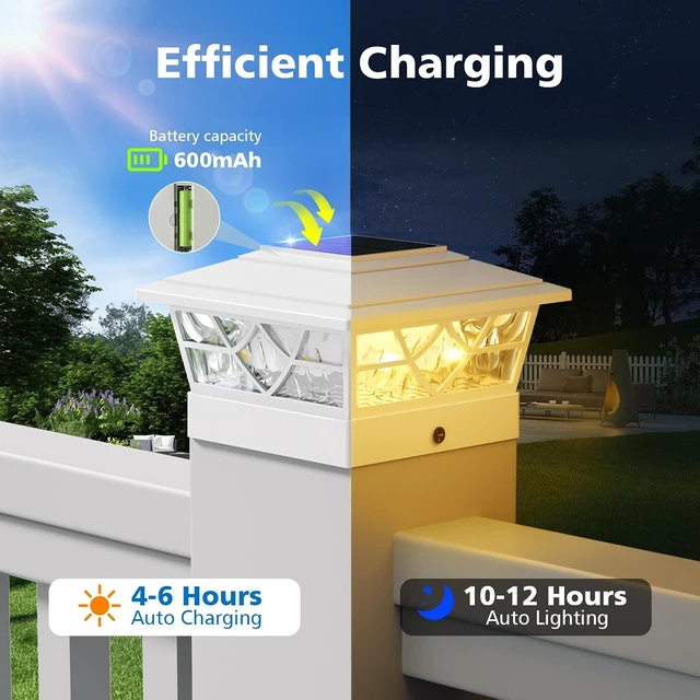 Alt view image 3 of 7 - NIORSUN 4x4 Post Solar Lights,Solar Post Lights with 2 Modes, 12 Pack White