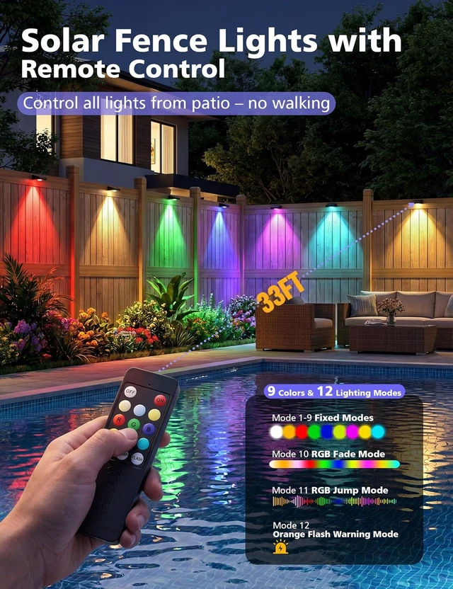 Alt view image 2 of 7 - VOLISUN Solar Fence Lights with Remote Control, 8 Pack Vinyl Solar Lights