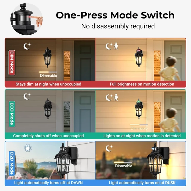 Alt view image 3 of 7 - Outdoor Patio Lights with GFCI Outlet 2-Pack, Upgraded Motion Sensor