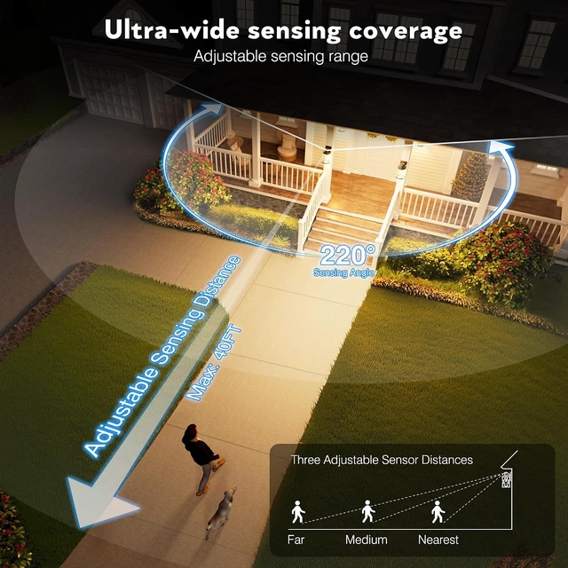 Alt view image 4 of 7 - Outdoor Patio Lights with GFCI Outlet 2-Pack, Upgraded Motion Sensor
