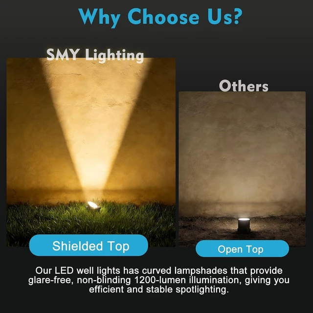 Alt view image 3 of 7 - SMY Lighting 12W Well Lights Landscape LED In Ground Outdoor, Shielded Top Low Voltage 12-24V AC/DC,IP67 Waterproof Aluminum in-Grade Up Lighting for Trees Pathway Garden Yard Fence Deck Black 12Pack