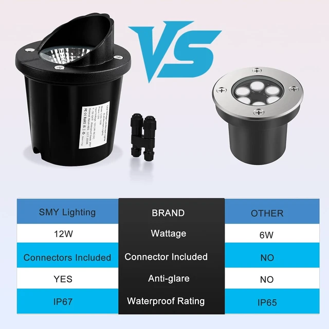 Alt view image 4 of 7 - SMY Lighting 12W Well Lights Landscape LED In Ground Outdoor, Shielded Top Low Voltage 12-24V AC/DC,IP67 Waterproof Aluminum in-Grade Up Lighting for Trees Pathway Garden Yard Fence Deck Black 12Pack
