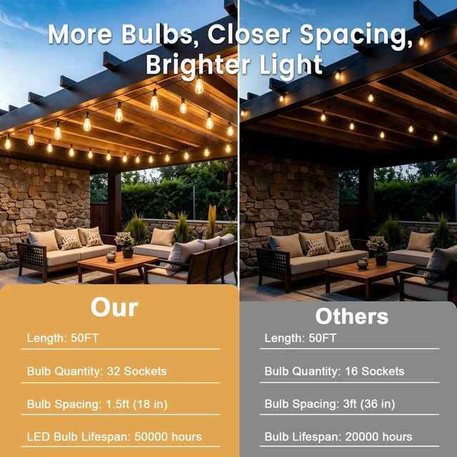 Alt view image 2 of 7 - 50FT Solar String Lights, Dimmable Remote, Outdoor Waterproof