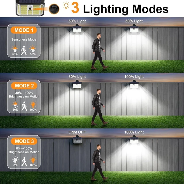 Alt view image 4 of 7 - Fabrito 268LEDs Clip On Solar Lights Outdoor with Motion Sensor, 650LM Solar Fence Lights Outdoor Waterproof with 3 Lighting Modes, Bright Solar Deck Lights for Fence, Wall, Patio, Garden, 6Pack