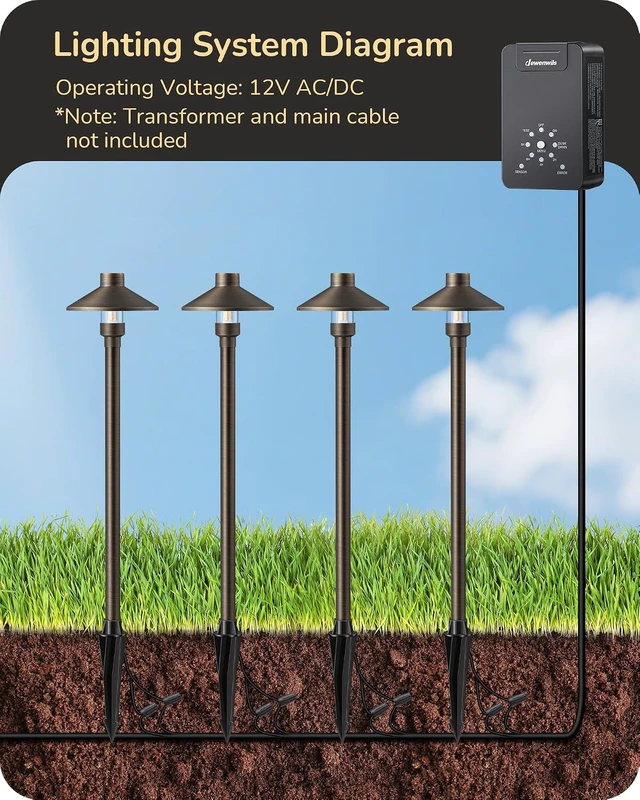Alt view image 6 of 7 - EDISHINE Solid Brass Low Voltage Landscape Lighting with G4 Bulbs 4 Pack