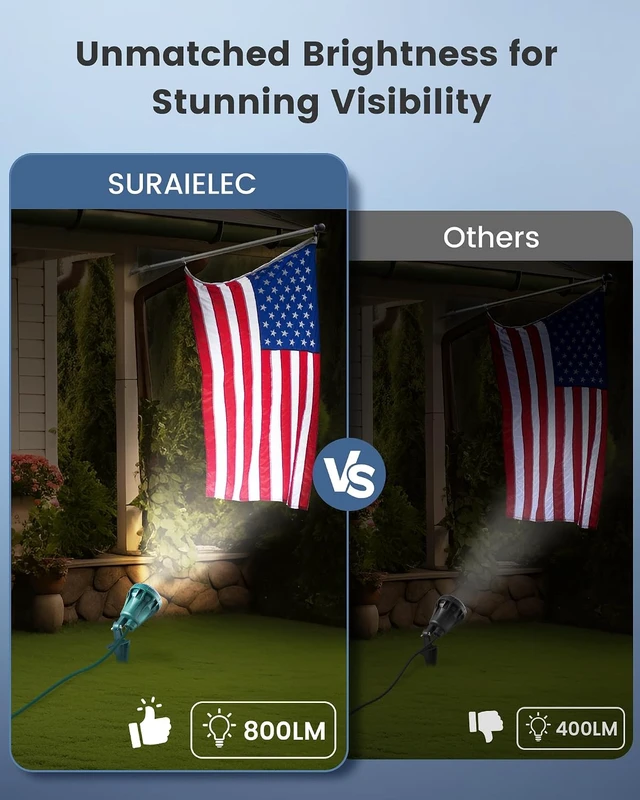 Alt view image 3 of 7 - SURAIELEC Halloween Spotlights Outdoor, 800LM, 5 Lenses, ETL Listed, 2 Pack