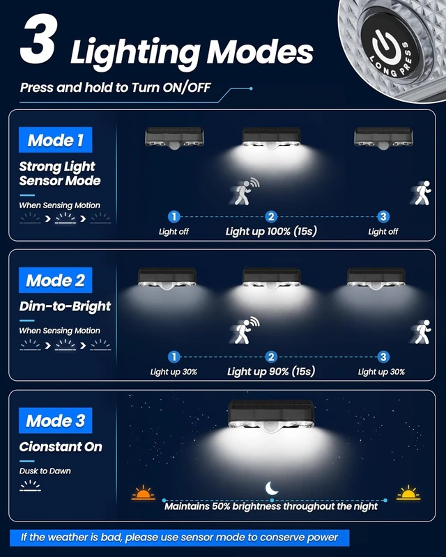 Alt view image 2 of 7 - VOLISUN Motion Sensor Solar Fence Lights Outdoor 12 Pack, IP65 Waterproof, 3 Modes (High/Low/Steady-On) Dusk to Dawn Backyard Lights, 6000K Cool White Motion Sensor Outdoor Lights for Garden Yard Deck