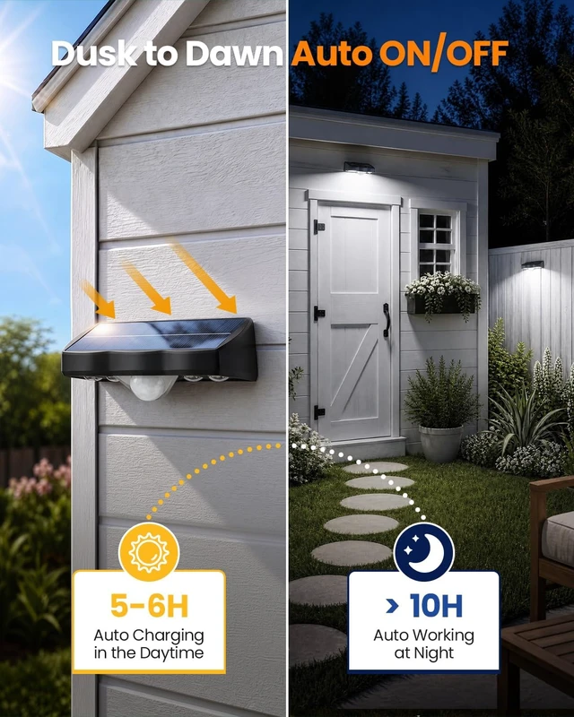 Alt view image 6 of 7 - VOLISUN Motion Sensor Solar Fence Lights Outdoor 12 Pack, IP65 Waterproof, 3 Modes (High/Low/Steady-On) Dusk to Dawn Backyard Lights, 6000K Cool White Motion Sensor Outdoor Lights for Garden Yard Deck