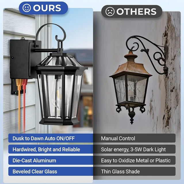 Alt view image 6 of 7 - Gleamz Black Dusk to Dawn Outdoor Light with GFCI Outlet, Aluminum