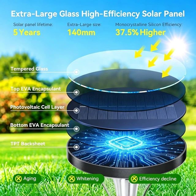 Alt view image 6 of 7 - 29" Tall Solar Lights Outdoor Waterproof, 200LM Ultra Bright