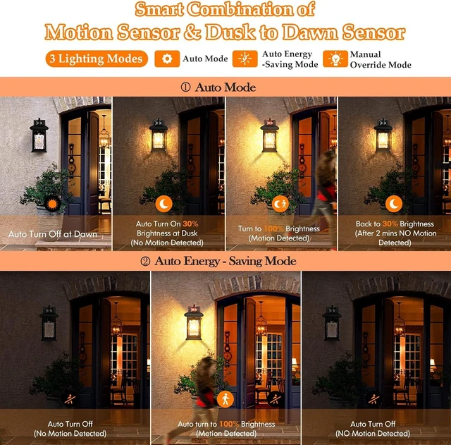 Alt view image 4 of 7 - FILIYANO Motion Sensor Outdoor Wall Lights, Dusk to Dawn, Black, 2 Pack