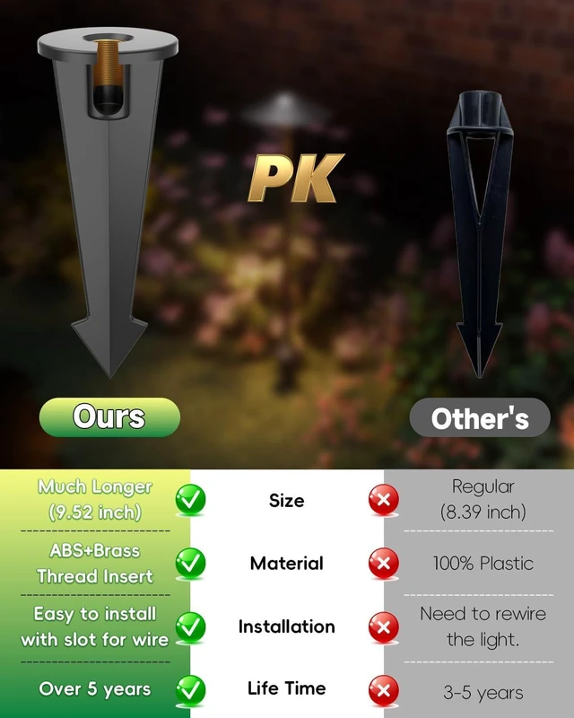 Alt view image 6 of 7 - Landscape Lighting Stakes, 1/2 NPT Landscape Light Stakes 10pcs