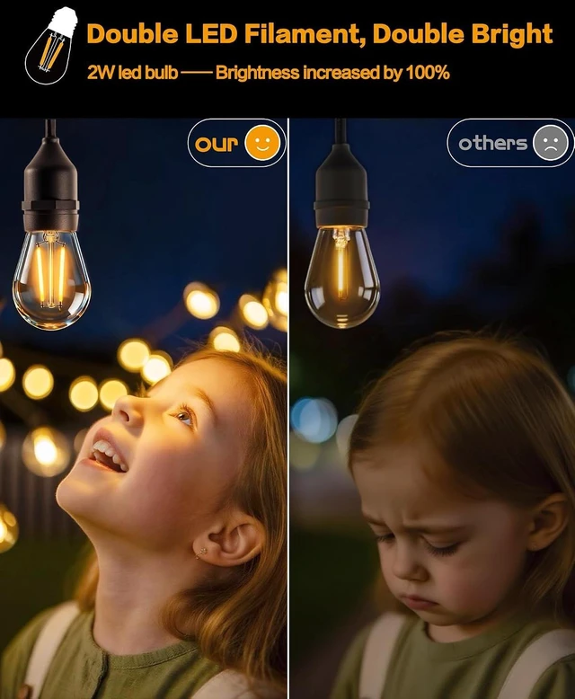 Alt view image 2 of 7 - 48FT Outdoor String Lights, 2W S14 LED High Bright Waterproof UL