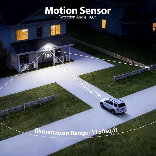 Alt view image 4 of 7 - 70W 7000LM Security Lights Outdoor, 4-Head LED Motion Sensor Light, Hardwired Dusk to Dawn Flood Light, 6500K Daylight, IP65 Waterproof, 3 Modes for Yard Garage Porch (1)