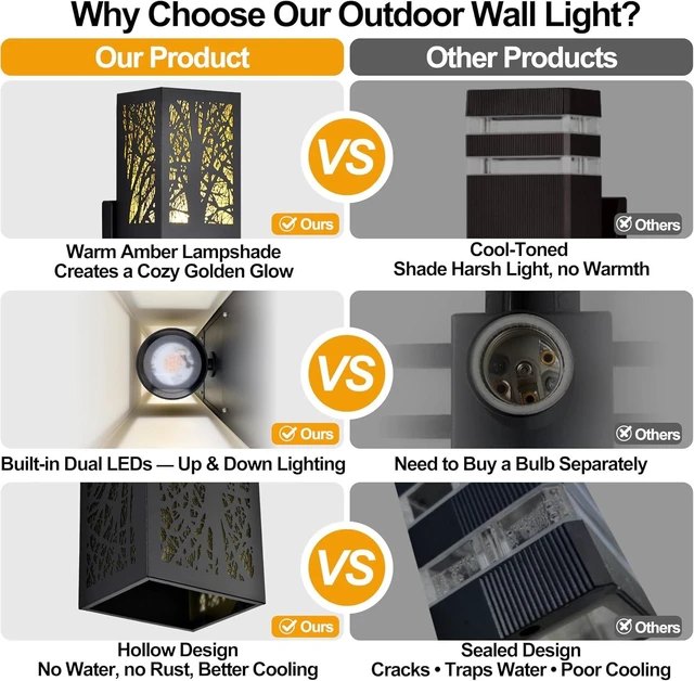Alt view image 4 of 7 - Rustic Farmhouse Exterior LED Lights with Tree-Branch Cutout and Amber Lampshade, Hard Wired Waterproof Up-and-Down Outdoor Wall Lighting for House, Garage, Patio, Porch, 2 Pack