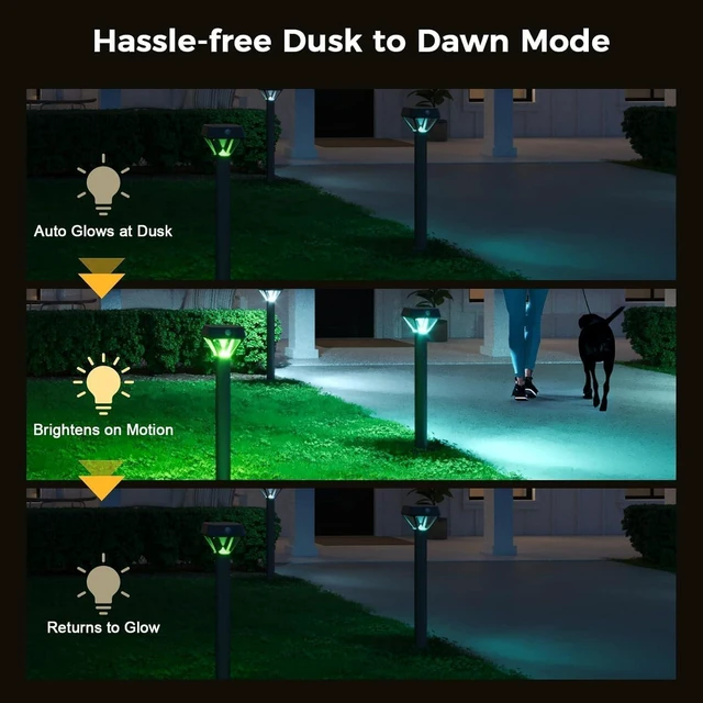 Alt view image 7 of 7 - XMCOSY+ Smart Solar Lights Outdoor Waterproof, Motion Sensor Lights 4 Pack