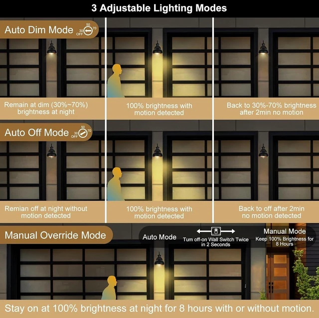 Alt view image 5 of 7 - 7 Dome Motion Sensor Outdoor Barn Light Wall Mount Dusk to Dawn Exterior Small Gooseneck Lightinging Fixture Black Garage Gooseneck Porch Wall Sconce 2 Pack Farmhosue Barn Lights Outside