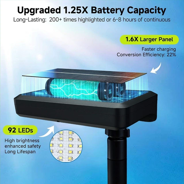 Alt view image 3 of 7 - Solar Motion Sensor Pathway Lights - Warm & Daylight Selectable Path Light 3 Modes, IP65 Waterproof Black LED Garden Lighting with Remote Control for Outside Landscape Walkway (4 Pack)