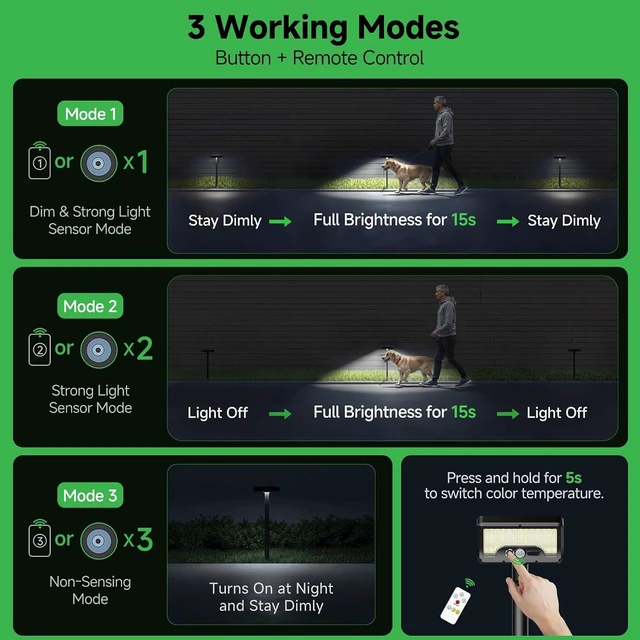 Alt view image 6 of 7 - Solar Motion Sensor Pathway Lights - Warm & Daylight Selectable Path Light 3 Modes, IP65 Waterproof Black LED Garden Lighting with Remote Control for Outside Landscape Walkway (4 Pack)