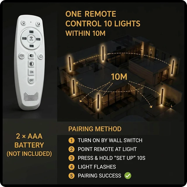 Alt view image 4 of 7 - Picico 2 Pack 31in Modern Outdoor Wall Light,IP65 Waterproof LED Sconce