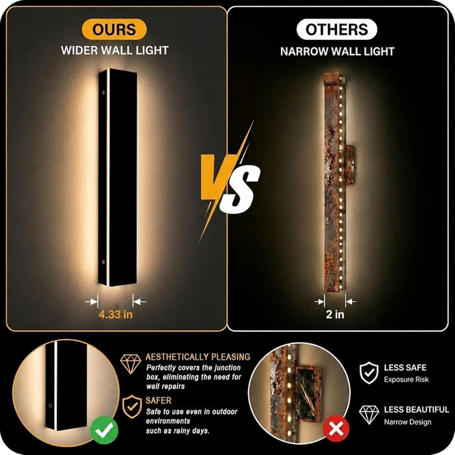 Alt view image 6 of 7 - Picico 2 Pack 31in Modern Outdoor Wall Light,IP65 Waterproof LED Sconce