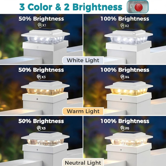 Alt view image 3 of 7 - kolpop 4x4 Solar Post Cap Lights Outdoor 12Pack- 3 Color Temperatures&2 Level Brightness, IP65 Waterproof, 16 LED Fence Deck Post Light Solar Powered Only for 4×4/3.5×3.5 Wood/Vinyl Posts(White)