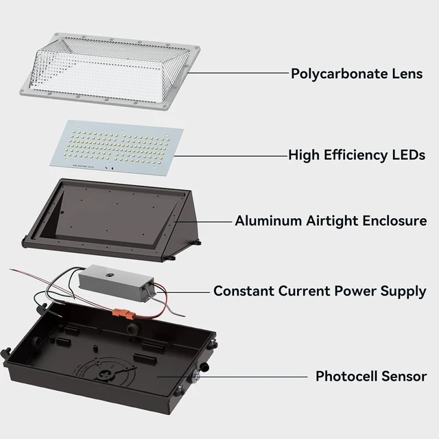 Alt view image 5 of 7 - 160W LED Wall Pack Light with Dusk to Dawn Photocell, 1 Pack