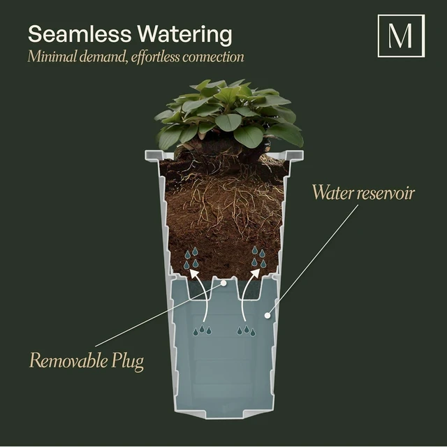 Alt view image 3 of 7 - Mayne Lakeland 28in Self-Watering Tall Square Planter, White