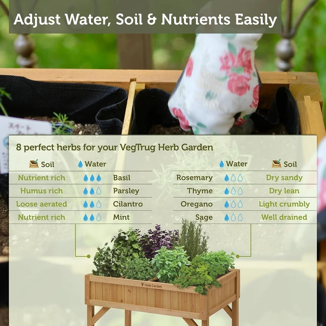 Alt view image 5 of 7 - VegTrug® Custom Herb Planter, Durable and Rectangular Outdoor Planter, Natural