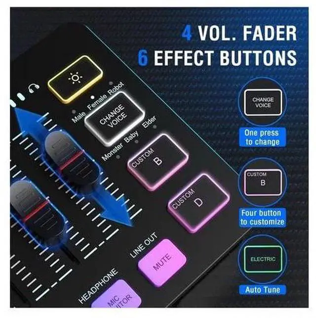 Alt view image 4 of 7 - FIFINE Gaming Equipment Bundle, Dynamic XLR/USB Gaming Microphone Set With Mixer