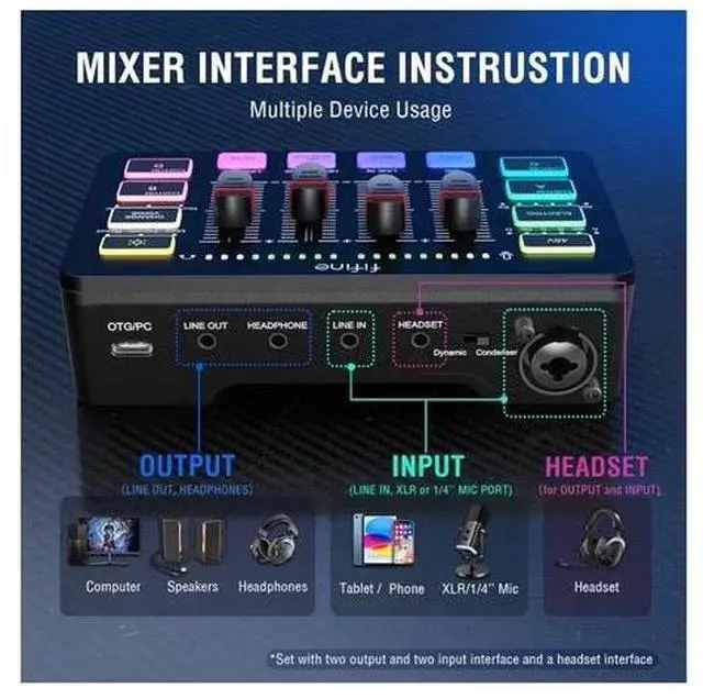 Alt view image 5 of 7 - FIFINE Gaming Equipment Bundle, Dynamic XLR/USB Gaming Microphone Set With Mixer