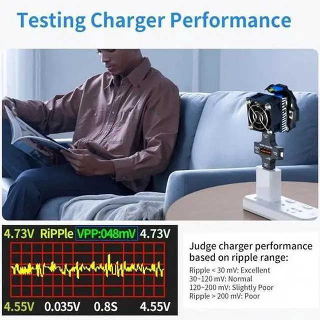 Alt view image 6 of 7 - NEW Type-C USB Digital Meter Tester Multimeter Current Voltage Power Monitor